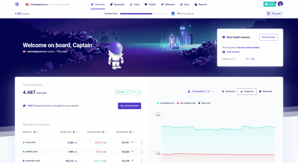 morningscore-seo-tool