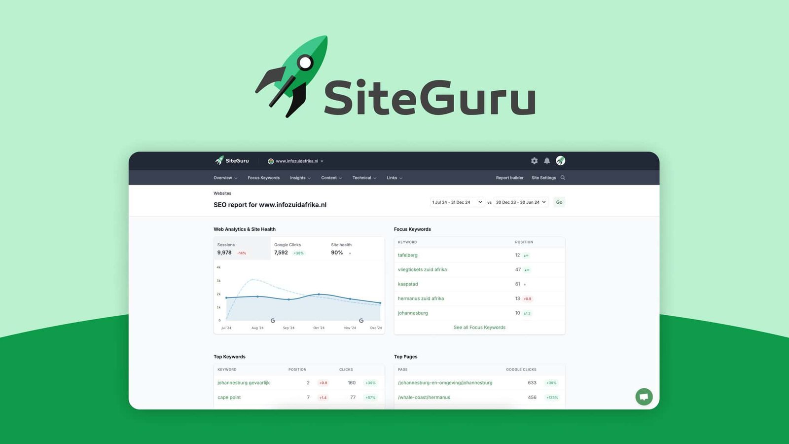 siteguru-lifetime-deal