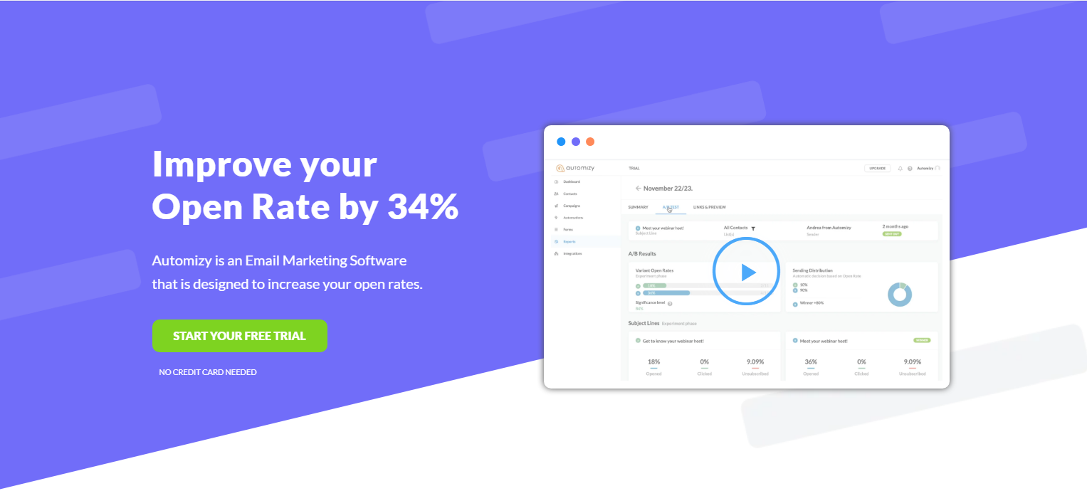 Automizy