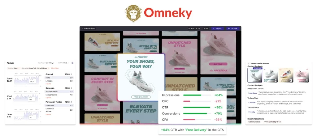 Omneky
