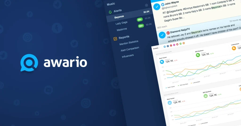Awario