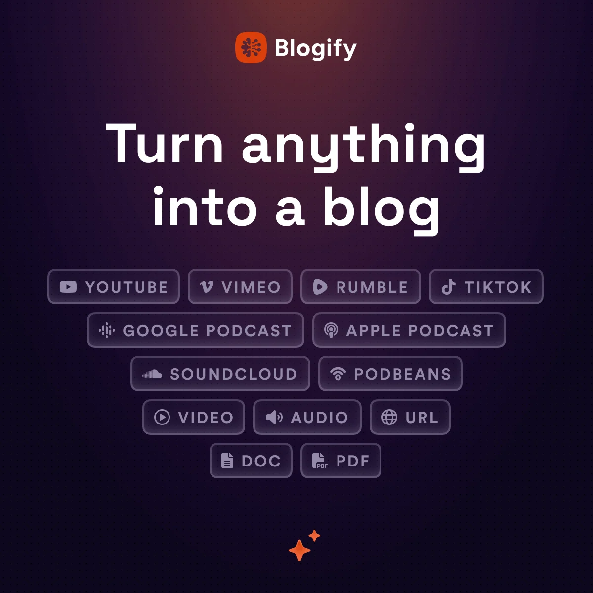 Blogify