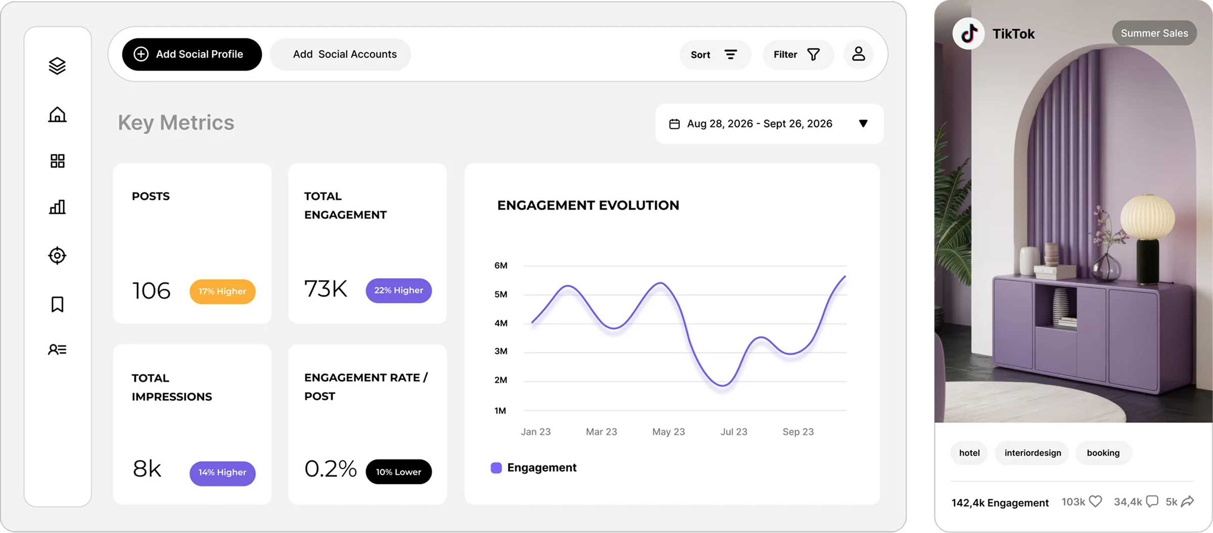 Socialinsider